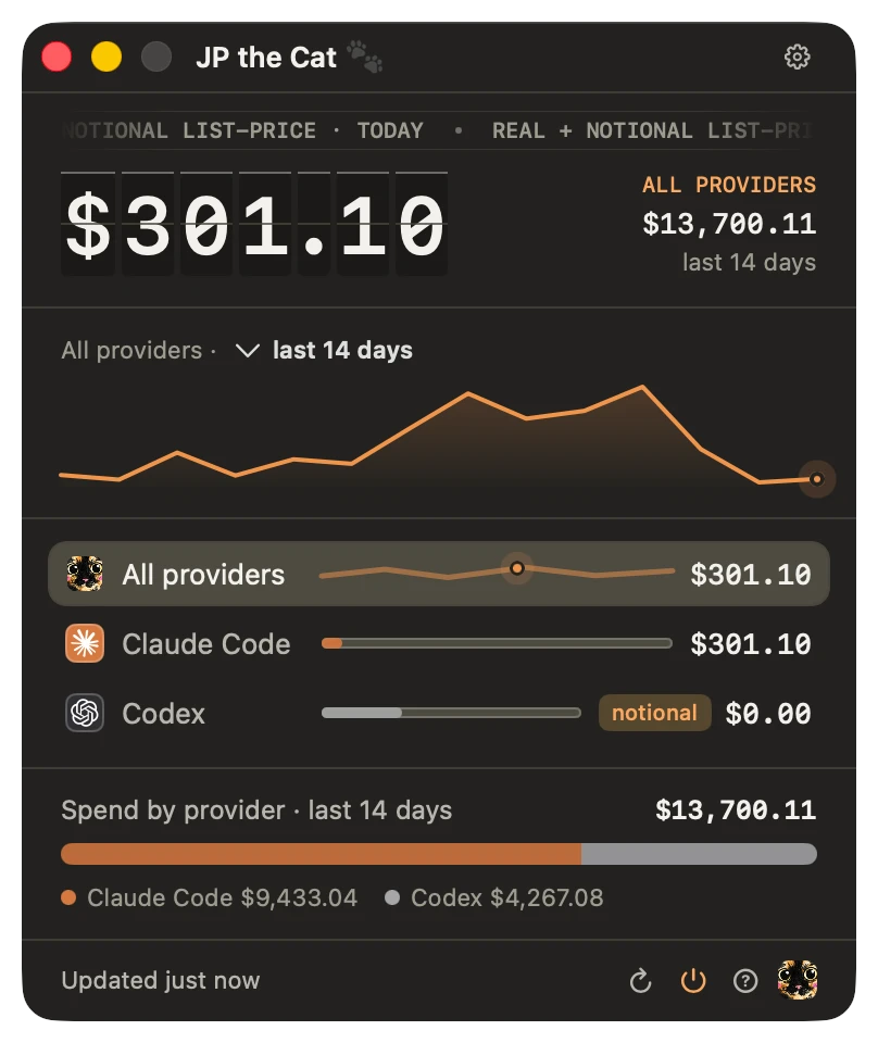 JP the Cat dashboard in the Sunlit Ledger theme