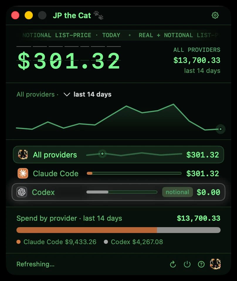 JP the Cat dashboard in the Retro Terminal theme