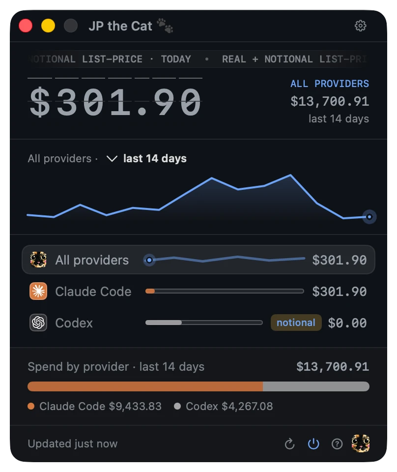 JP the Cat dashboard in the GitHub Dark theme
